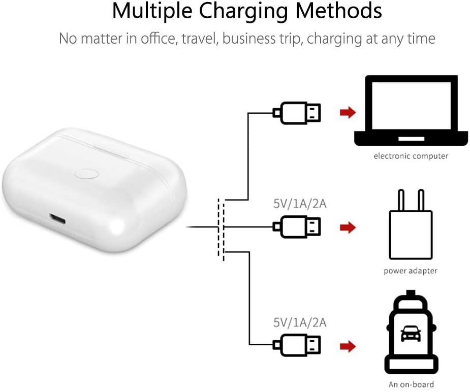 Wireless ladekoffer AirPods Pro. 3